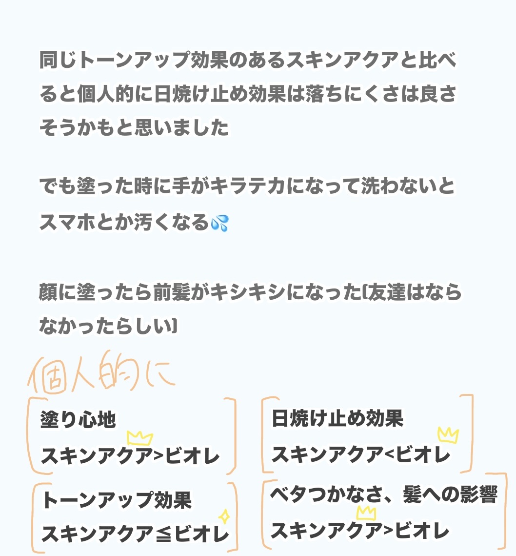 ビオレUV アクアリッチ トーンアップエッセンス/ビオレ/日焼け止めローションを使ったクチコミ（3枚目）