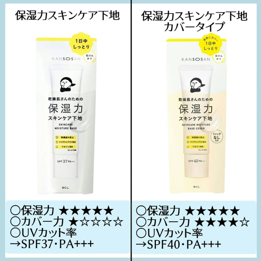水分力スキンケア下地/乾燥さん/化粧下地を使ったクチコミ（2枚目）