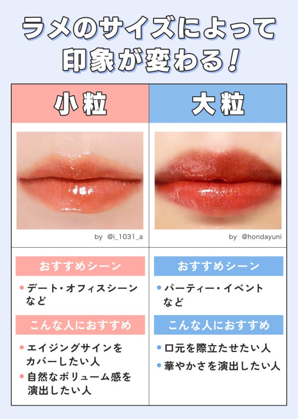 ラメのサイズによって印象が変わる!小粒はデート・オフィスシーンなどにおすすめでエイジングサインをカバーしたい人や自然なボリューム感を演出したい人におすすめ。大粒はパーティー・イベントなどにおすすめで口元を際立たせたい人や華やかさを演出したい人におすすめ。