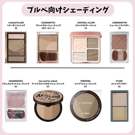 グロウフルールチークス/キャンメイク/パウダーチークを使ったクチコミ(5枚目)