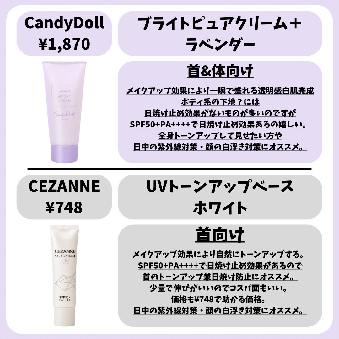 UVトーンアップベース/CEZANNE/化粧下地を使ったクチコミ(8枚目)