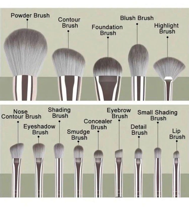 メイクブラシセット/SHEIN/メイクアップキットを使ったクチコミ(7枚目)