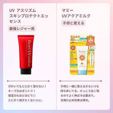 UV さらさらパーフェクトミルク /ビオレ/日焼け止めミルクを使ったクチコミ(6枚目)