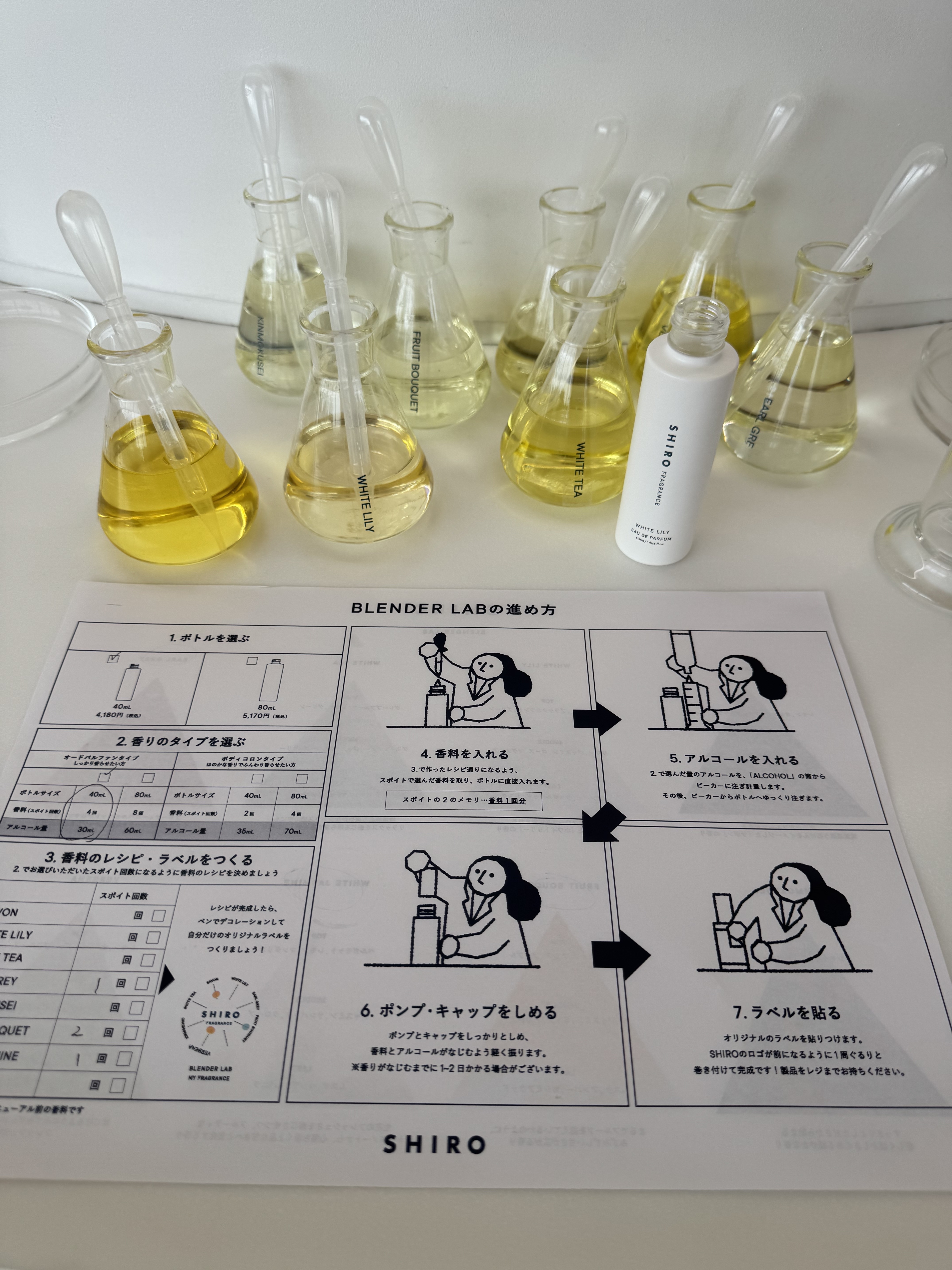 サボン オードパルファン/SHIRO/香水(レディース)を使ったクチコミ（2枚目）