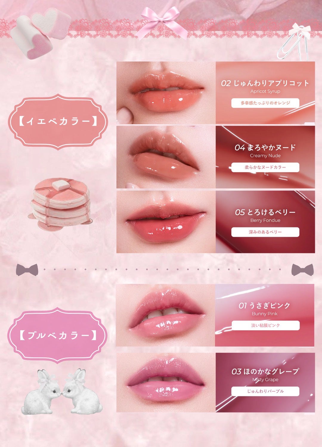 うるうるフィットグロス/MilleFée/リップグロスを使ったクチコミ(5枚目)