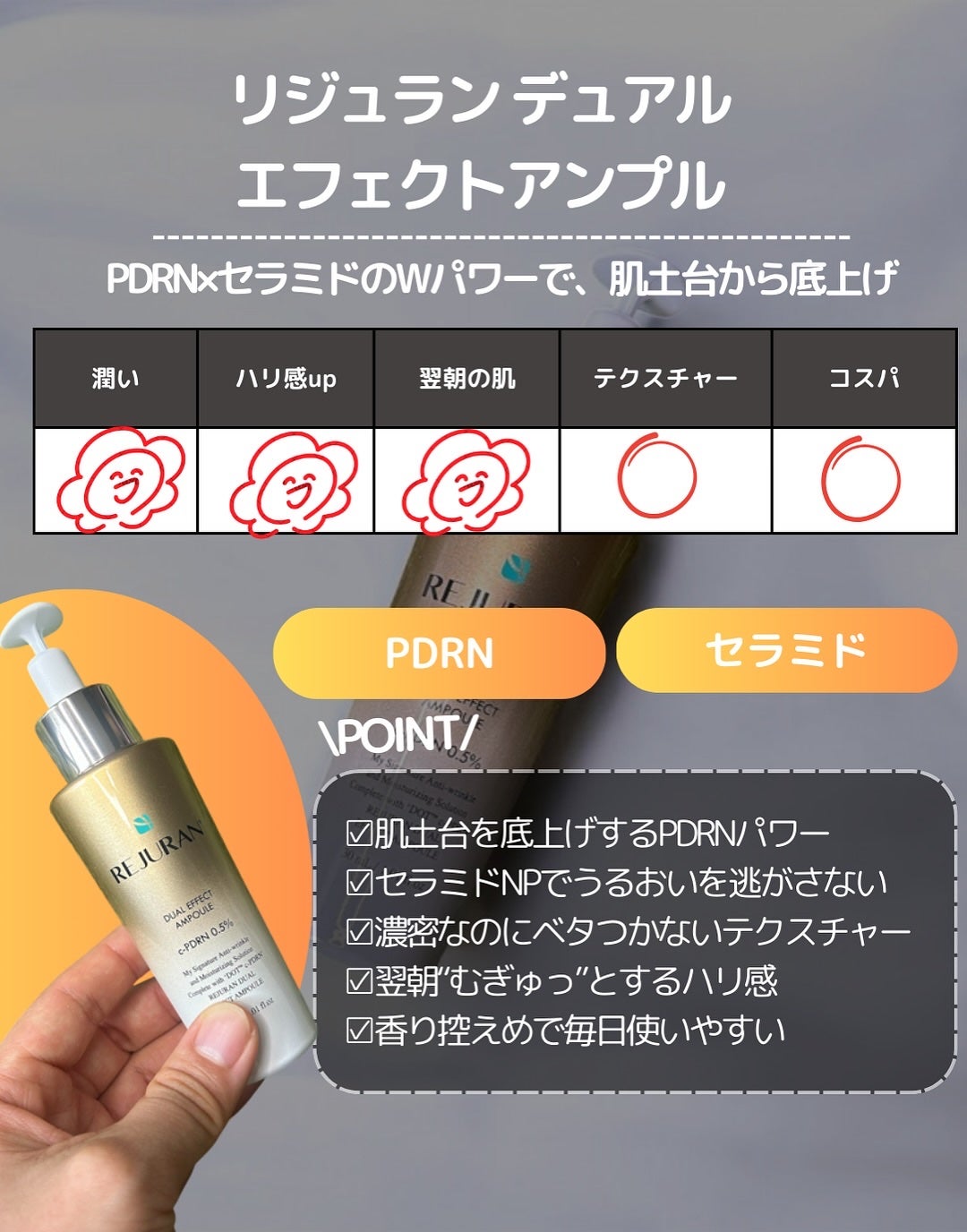 REJURAN デュアル エフェクト アンプル 30mL/REJURAN COSMETICS/美容液を使ったクチコミ(2枚目)