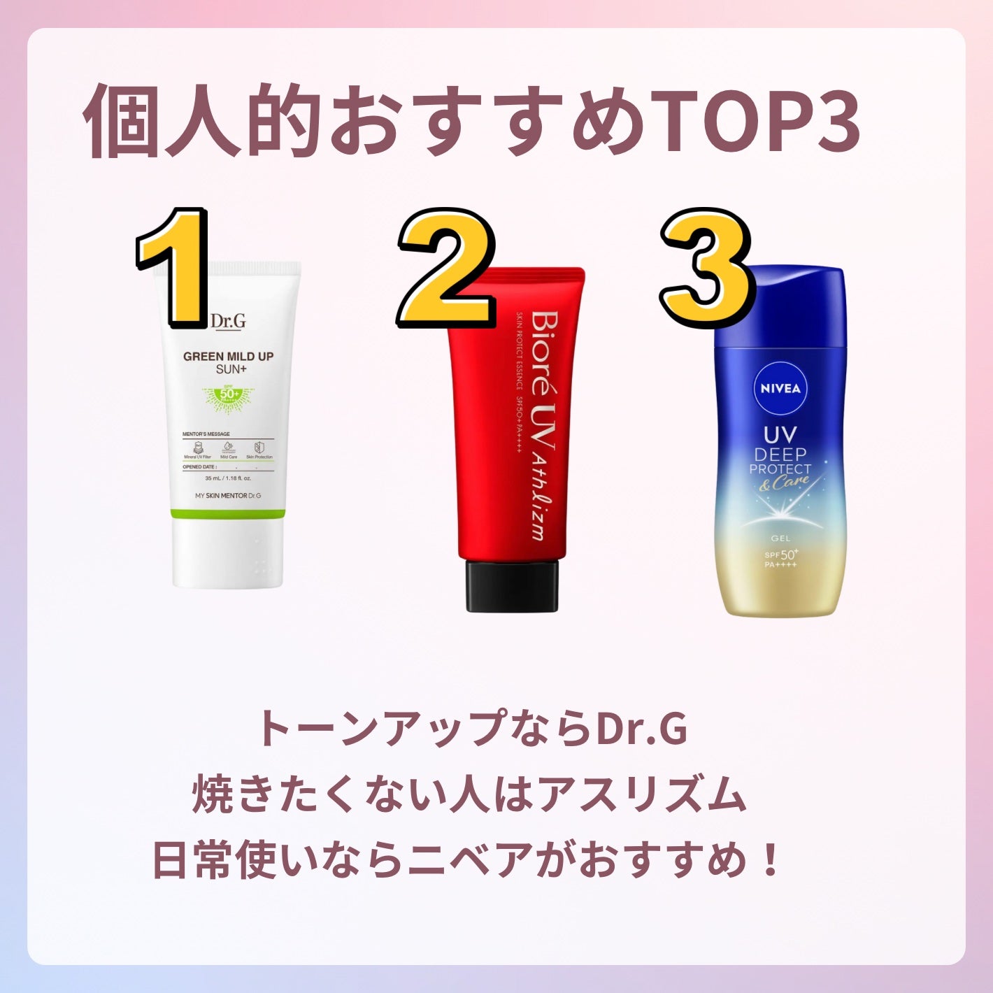 UV さらさらパーフェクトミルク /ビオレ/日焼け止めミルクを使ったクチコミ(7枚目)