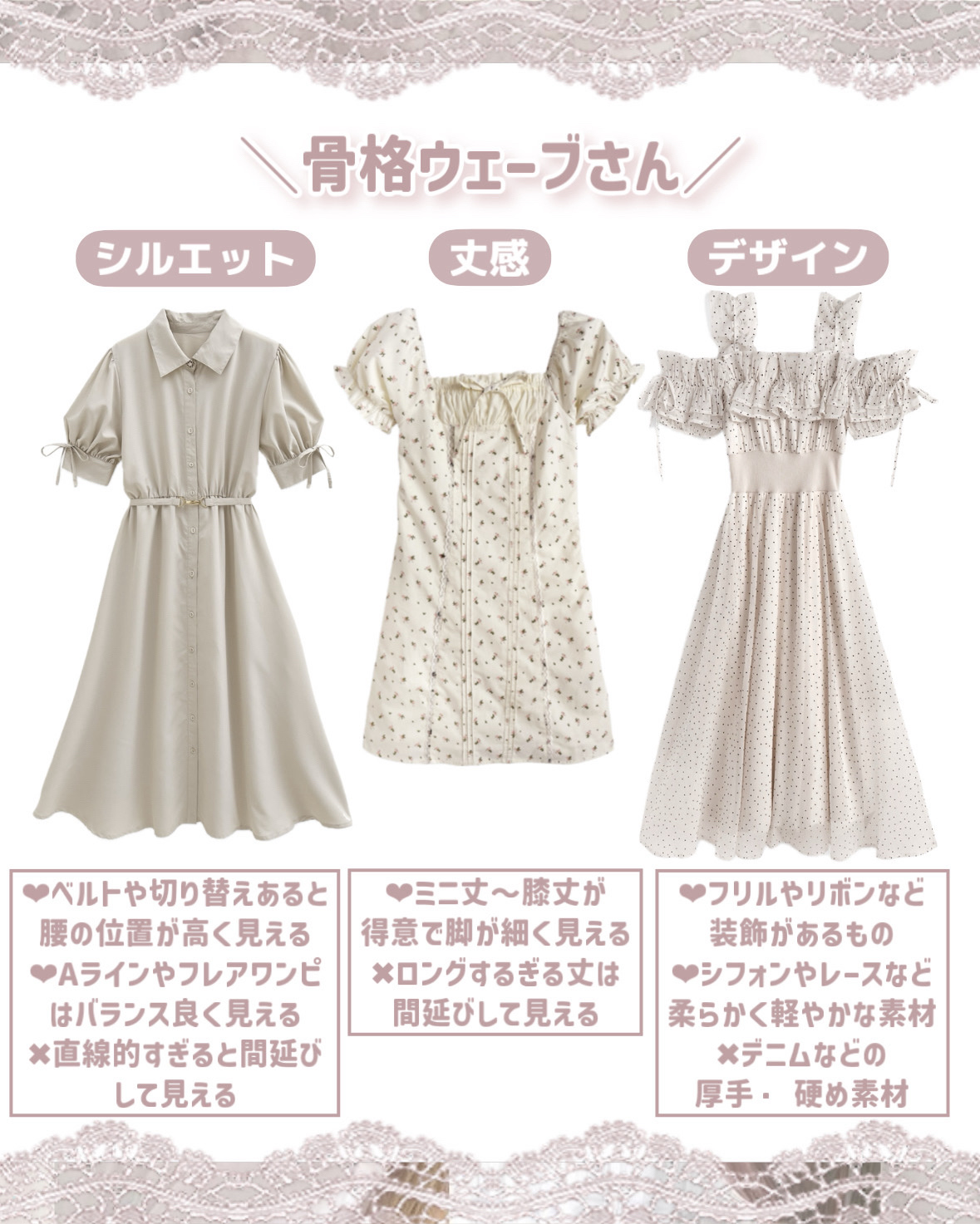 2Way花柄レースミニワンピース/GRL/その他を使ったクチコミ（2枚目）