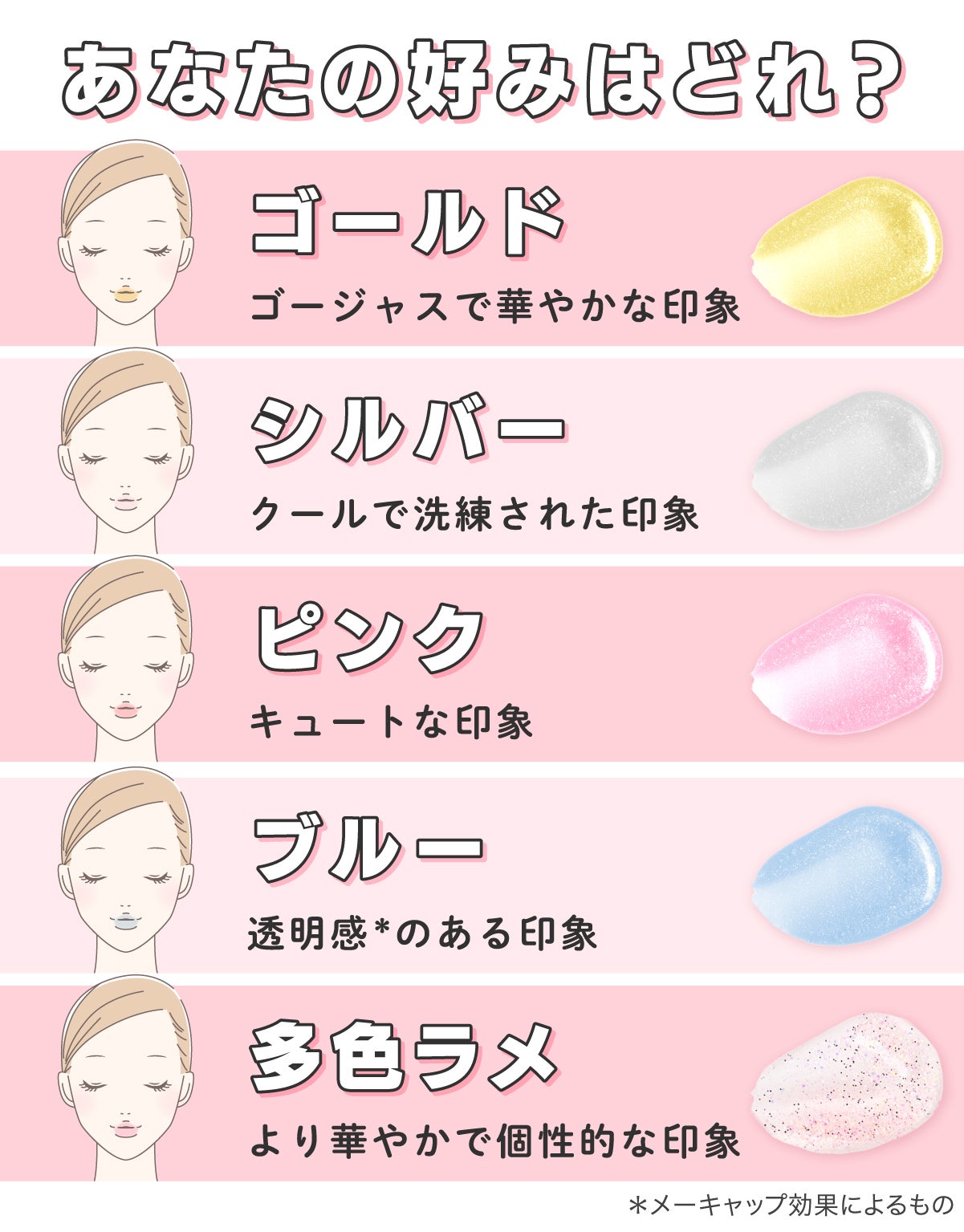 あなたの好みはどれ?ゴールドはゴージャスで華やかな印象。シルバーはクールで洗練された印象。ピンクはキュートな印象。ブルーは透明感*のある印象。多色ラメはより華やかで個性的な印象。*メーキャップ効果によるもの