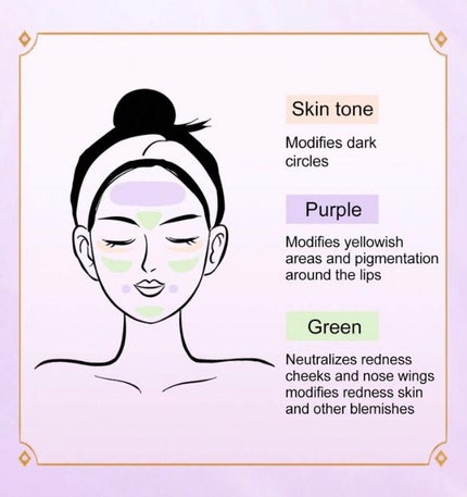 ナチュラルマットベース/ZEESEA/化粧下地を使ったクチコミ(4枚目)