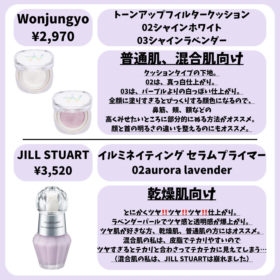 UVトーンアップベース/CEZANNE/化粧下地を使ったクチコミ(6枚目)