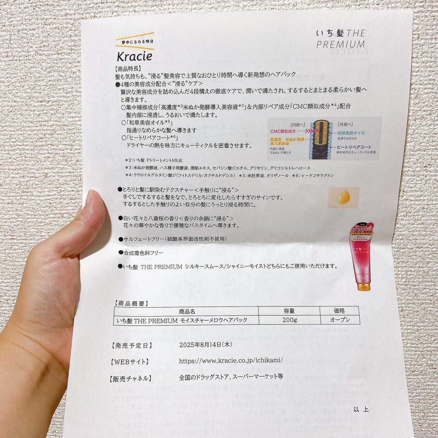 ãã¡é«ªTHE PREMIUMã¢ã€ã¹ãã£ãŒã¡ããŠãã¢ããã¯/ãã¡é«ª/ãã¢ãã¹ã¯ã»ãã¢ããã¯ã䜿ã£ãã¯ãã³ãïŒ5æç®ïŒ