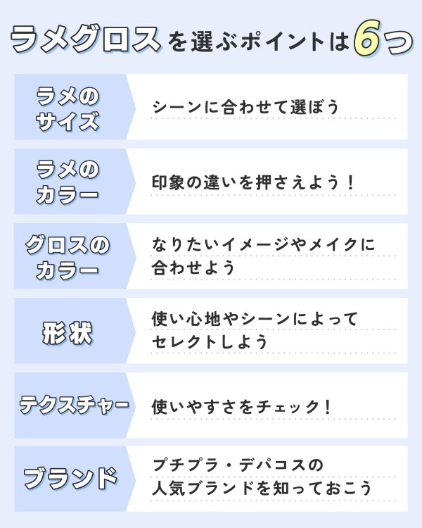 ラメグロスを選ぶポイントは6つ。ラメのサイズ:シーンに合わせて選ぼう。ラメのカラー:印象の違いを押さえよう!グロスのカラー:なりたいイメージやメイクに合わせよう。形状:使い心地やシーンによってセレクトしよう。テクスチャー:使いやすさをチェック!ブランド:プチプラ・デパコスの人気ブランドを知っておこう。
