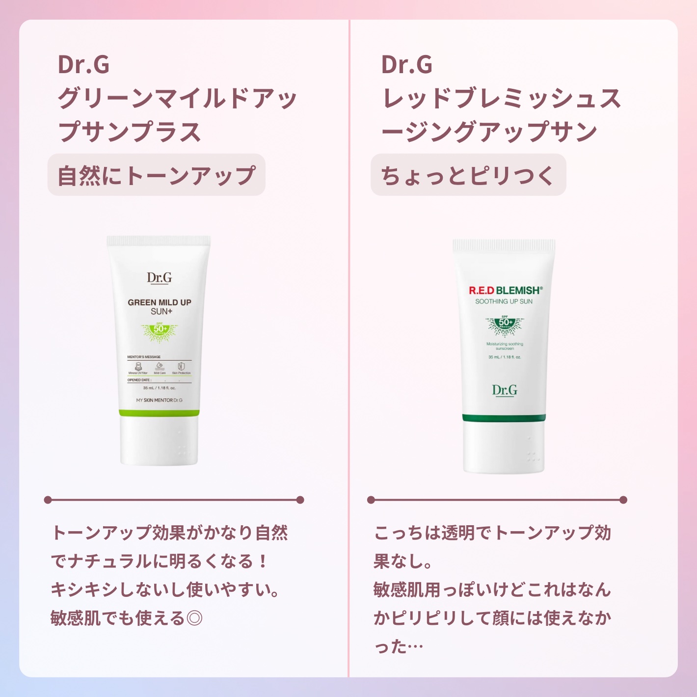 UV さらさらパーフェクトミルク /ビオレ/日焼け止めミルクを使ったクチコミ（3枚目）