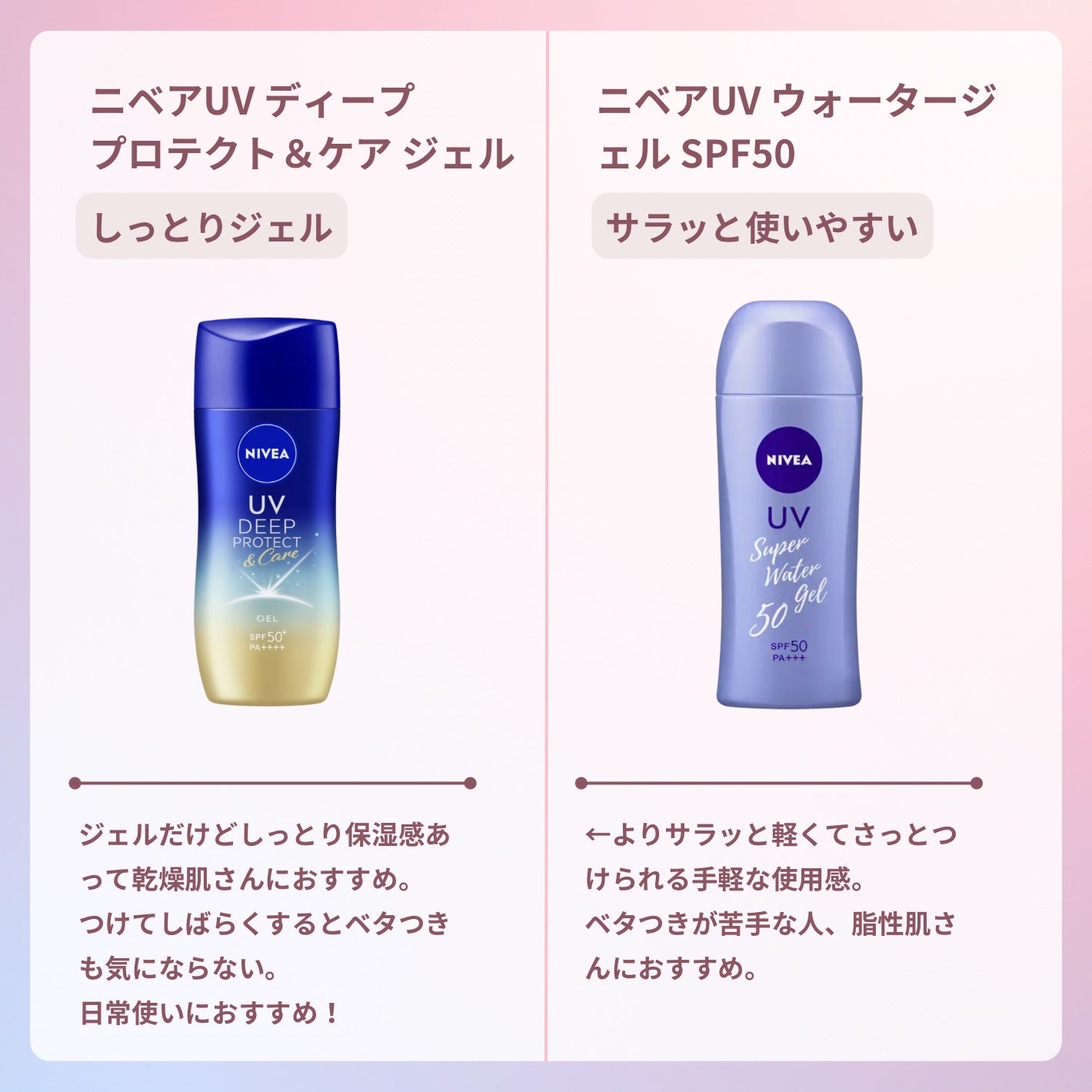 UV さらさらパーフェクトミルク /ビオレ/日焼け止めミルクを使ったクチコミ(2枚目)