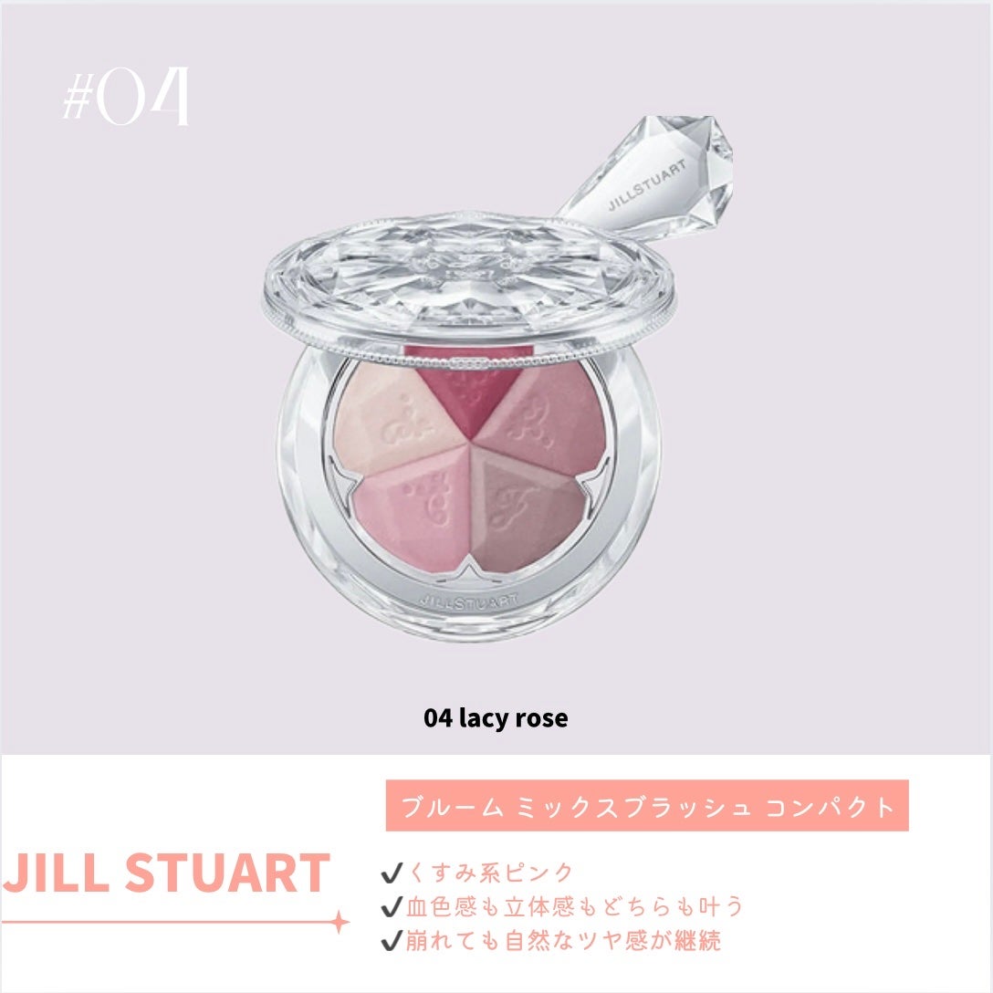 グロウフルールチークス/キャンメイク/パウダーチークを使ったクチコミ(5枚目)