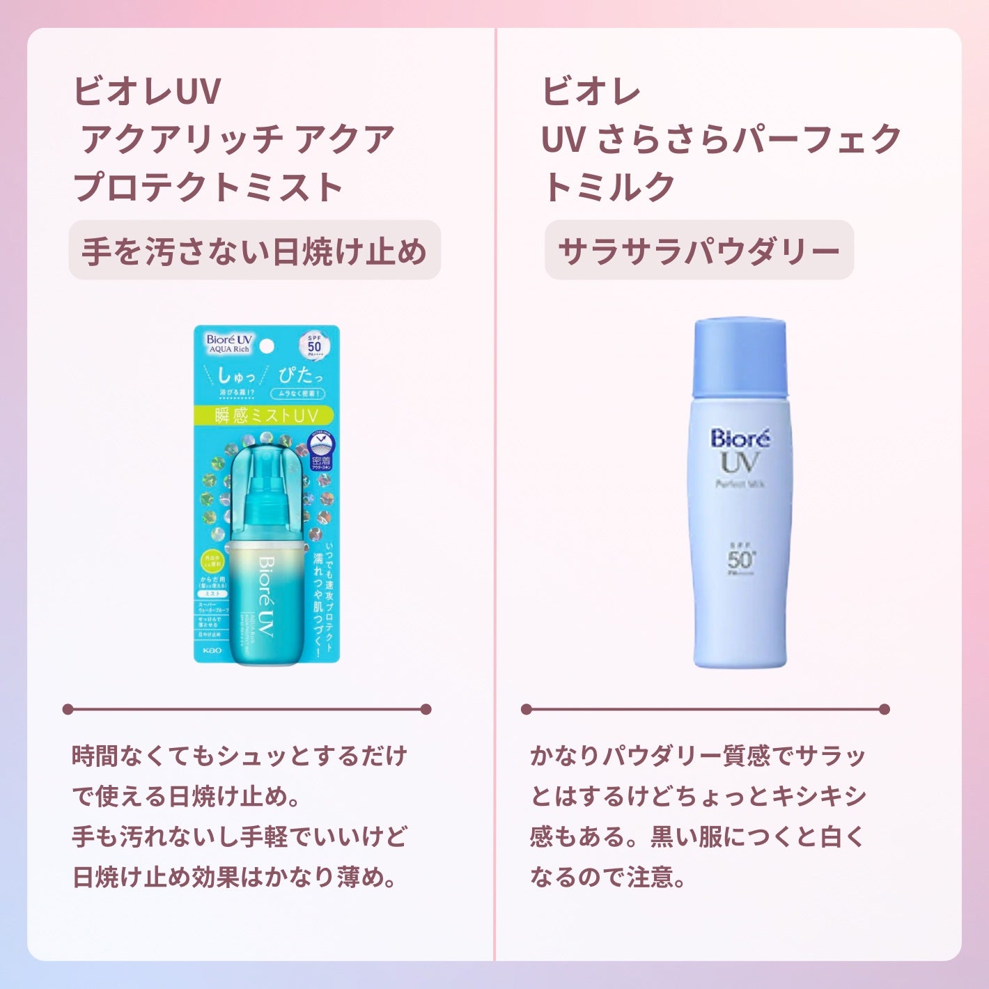 UV さらさらパーフェクトミルク /ビオレ/日焼け止めミルクを使ったクチコミ(5枚目)