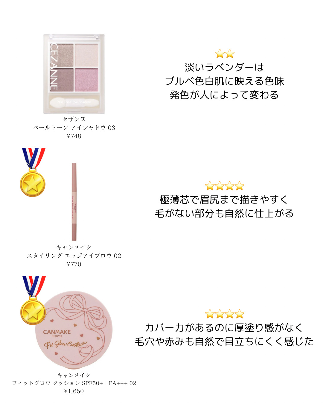 ウォンジョンヨ フォンダンリップ 05 メルティングココア/Wonjungyo/口紅を使ったクチコミ（3枚目）