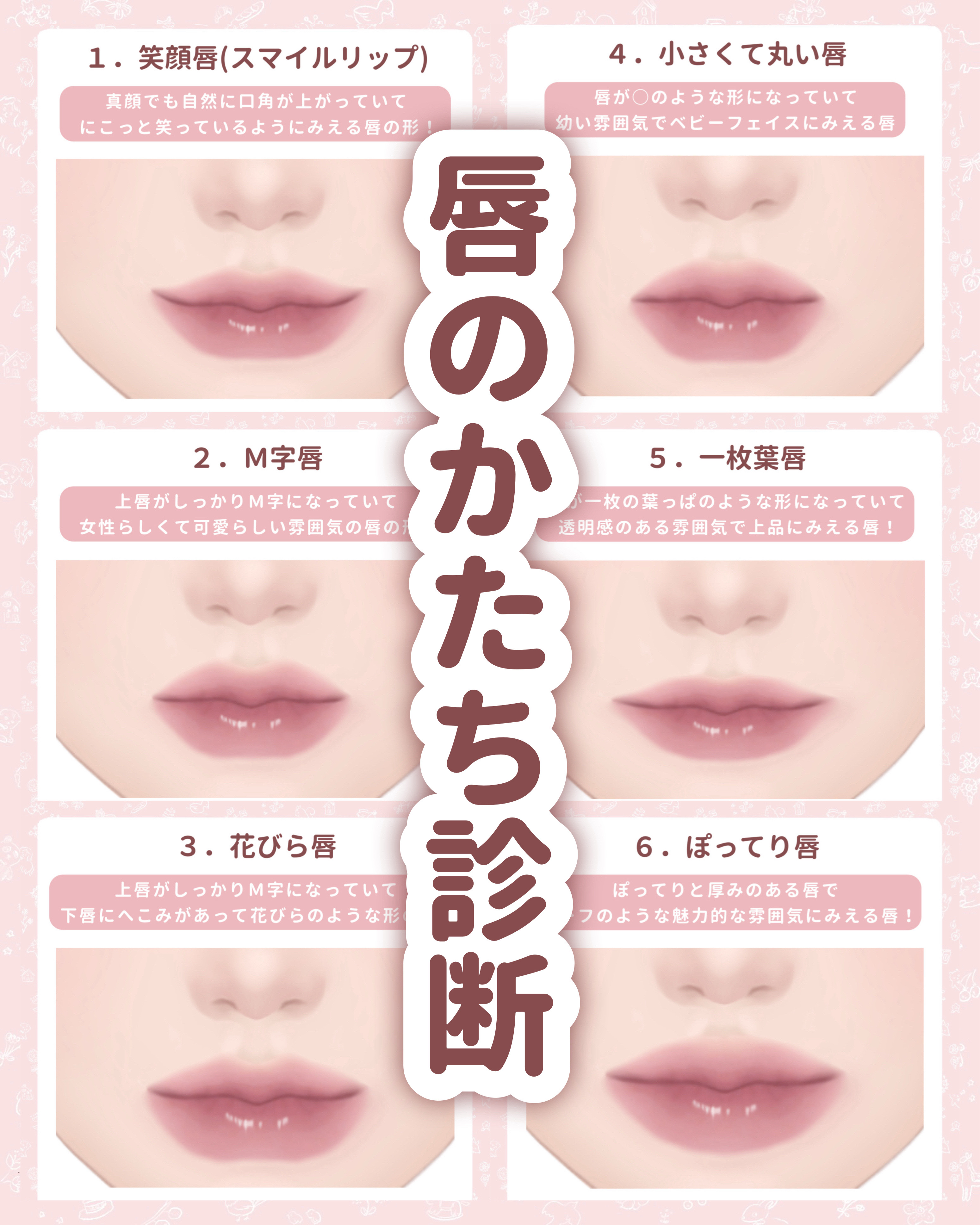 影色リップメイカー/CEZANNE/口紅・グロス・リップライナー・リップケアを使ったクチコミ（1枚目）