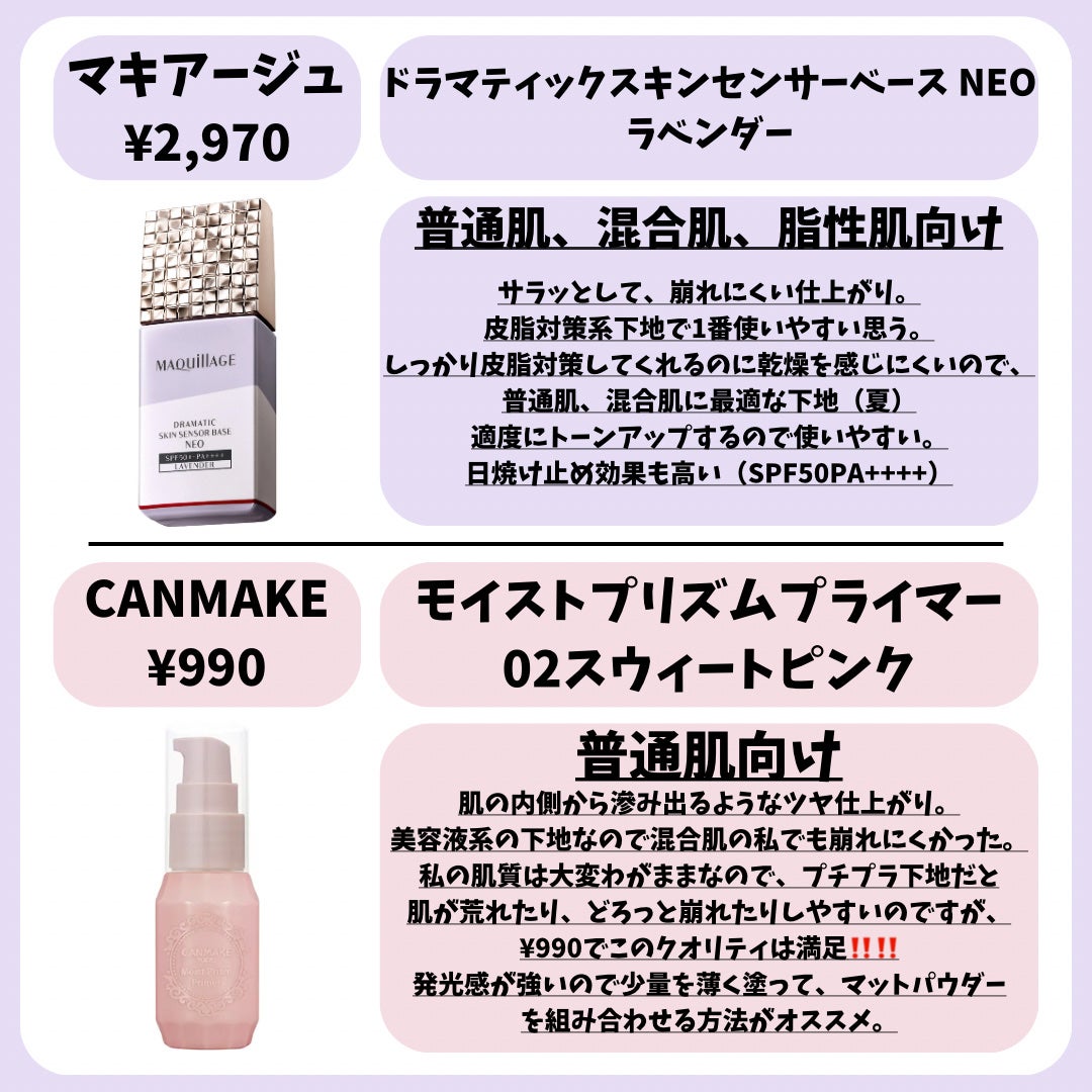 UVトーンアップベース/CEZANNE/化粧下地を使ったクチコミ(7枚目)