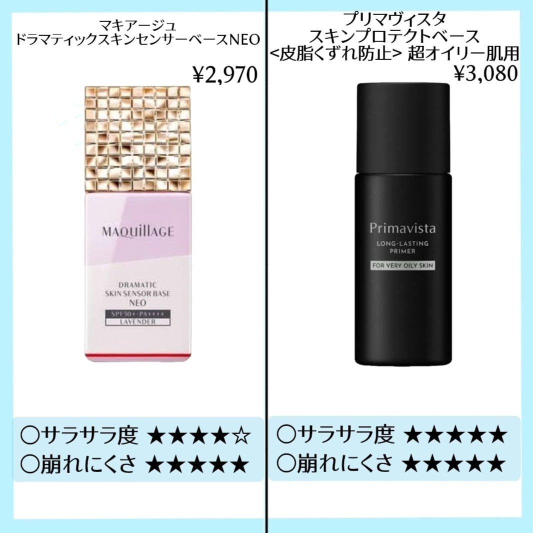 皮脂テカリ防止下地/CEZANNE/化粧下地を使ったクチコミ(4枚目)