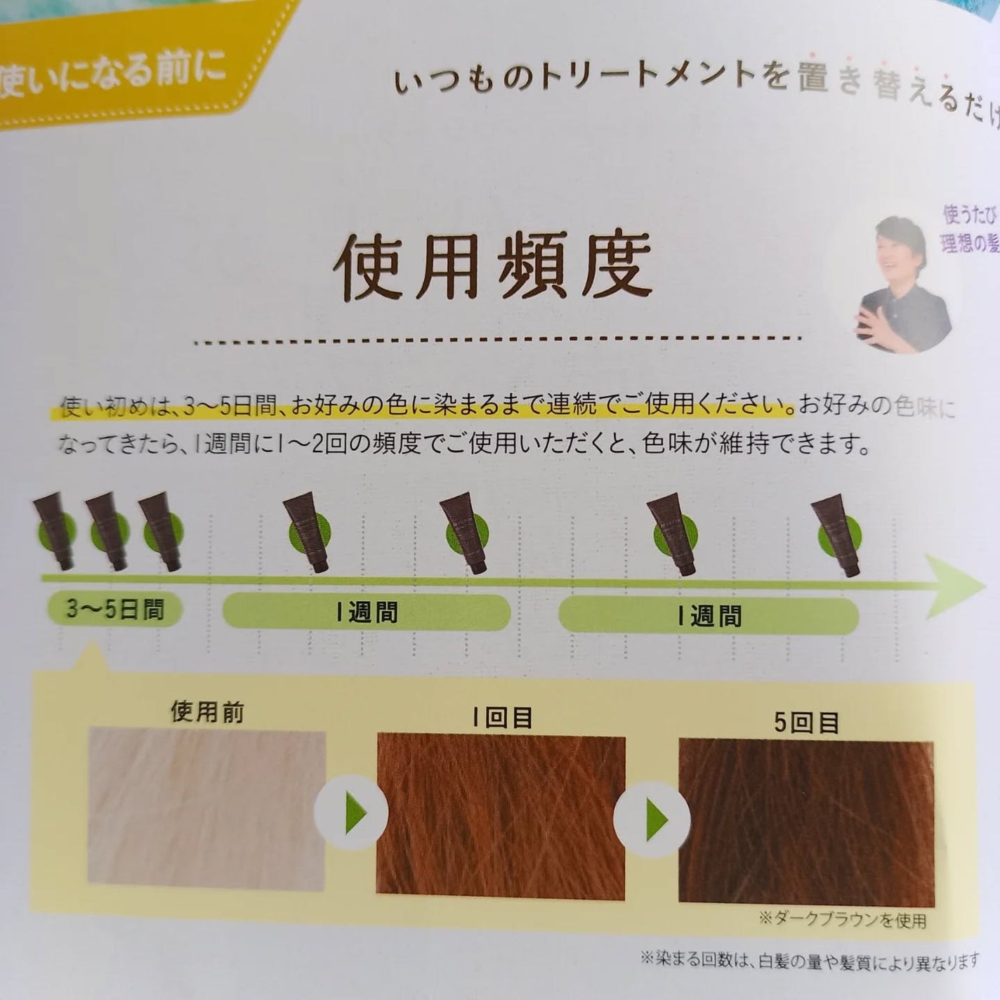 オールインワン カラートリートメント/マイナチュレ/ヘアカラーを使ったクチコミ(5枚目)