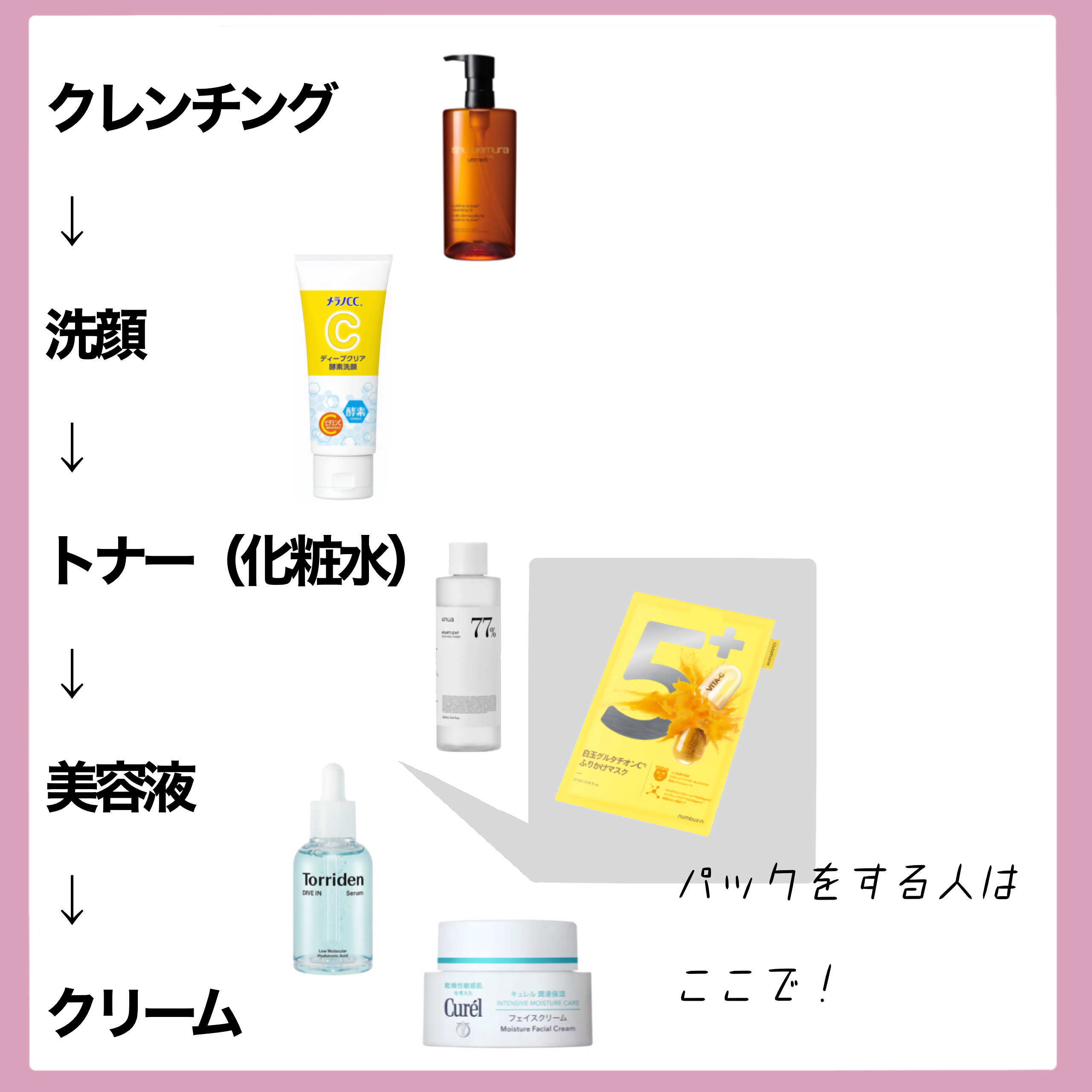 潤浸保湿 フェイスクリーム/キュレル/フェイスクリームを使ったクチコミ（2枚目）