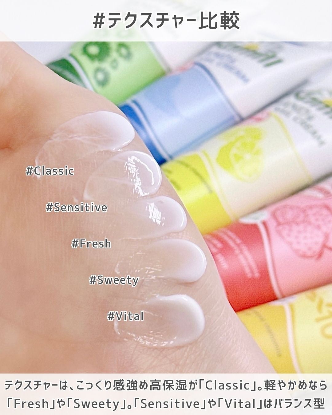 ハンド&ネイルクリームミニ 企画セット30ml*5/カミール/その他キットセットを使ったクチコミ(5枚目)