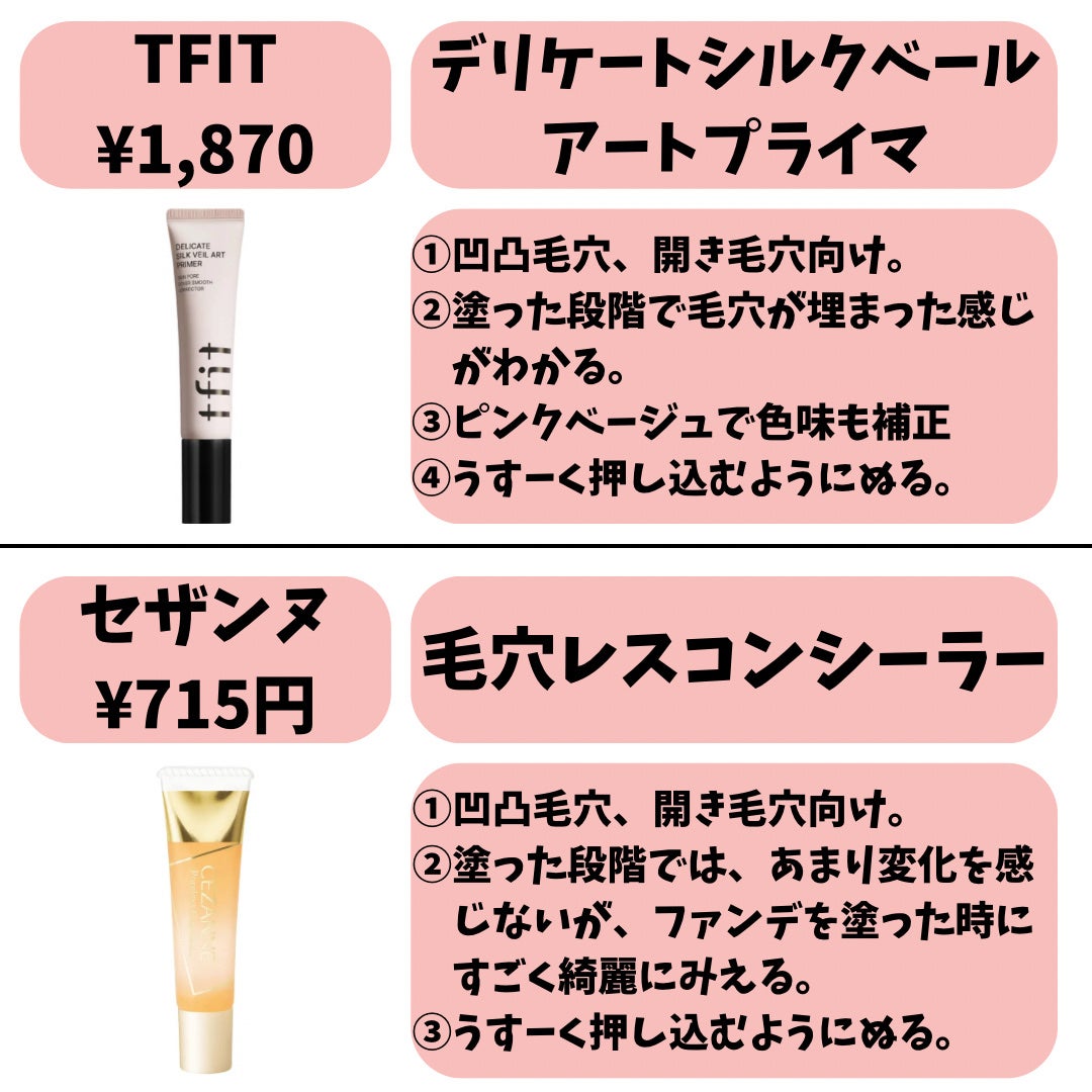 男子高校生きまっちゃん🐰 on LIPS 「【毛穴隠し下地】本当に隠れる⁉️✼••┈┈••✼••┈┈••✼..」(5枚目)