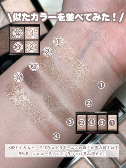 クチュール ミニ クラッチ/YVES SAINT LAURENT BEAUTE/アイシャドウパレットを使ったクチコミ(7枚目)