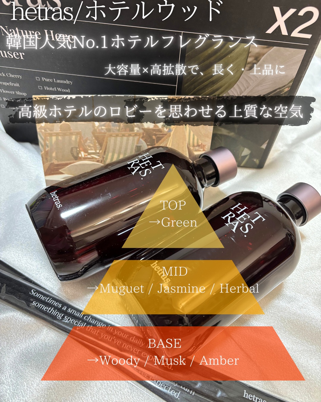 へトラス大容量ディフューザー/hetras/その他を使ったクチコミ（2枚目）