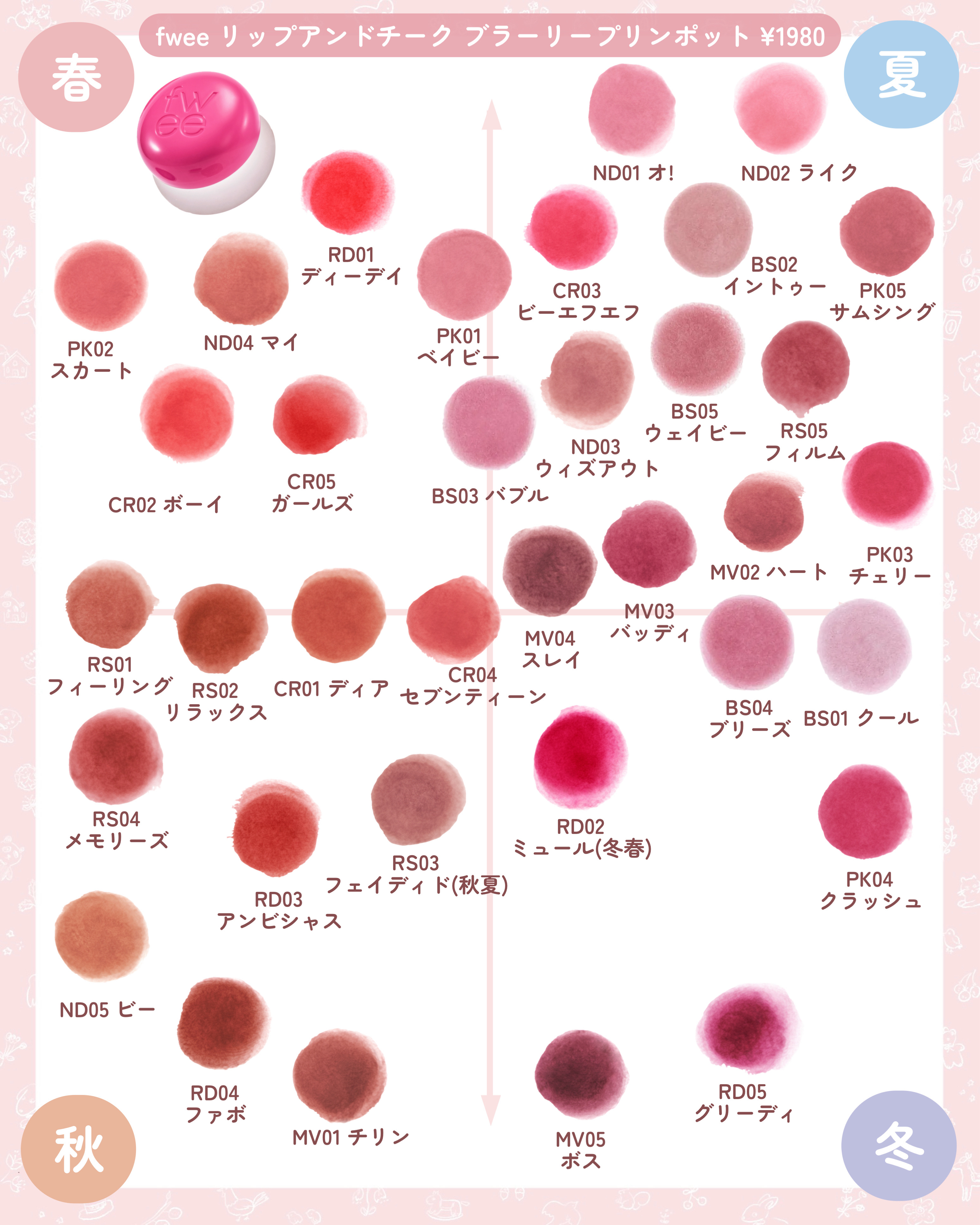 フィー ピンクオブセッションステイフィットティント M07 キャッチピンク/fwee/リップティントを使ったクチコミ（2枚目）