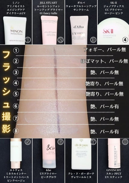 ミネラルインナートリートメントベース/エトヴォス/化粧下地を使ったクチコミ(5枚目)