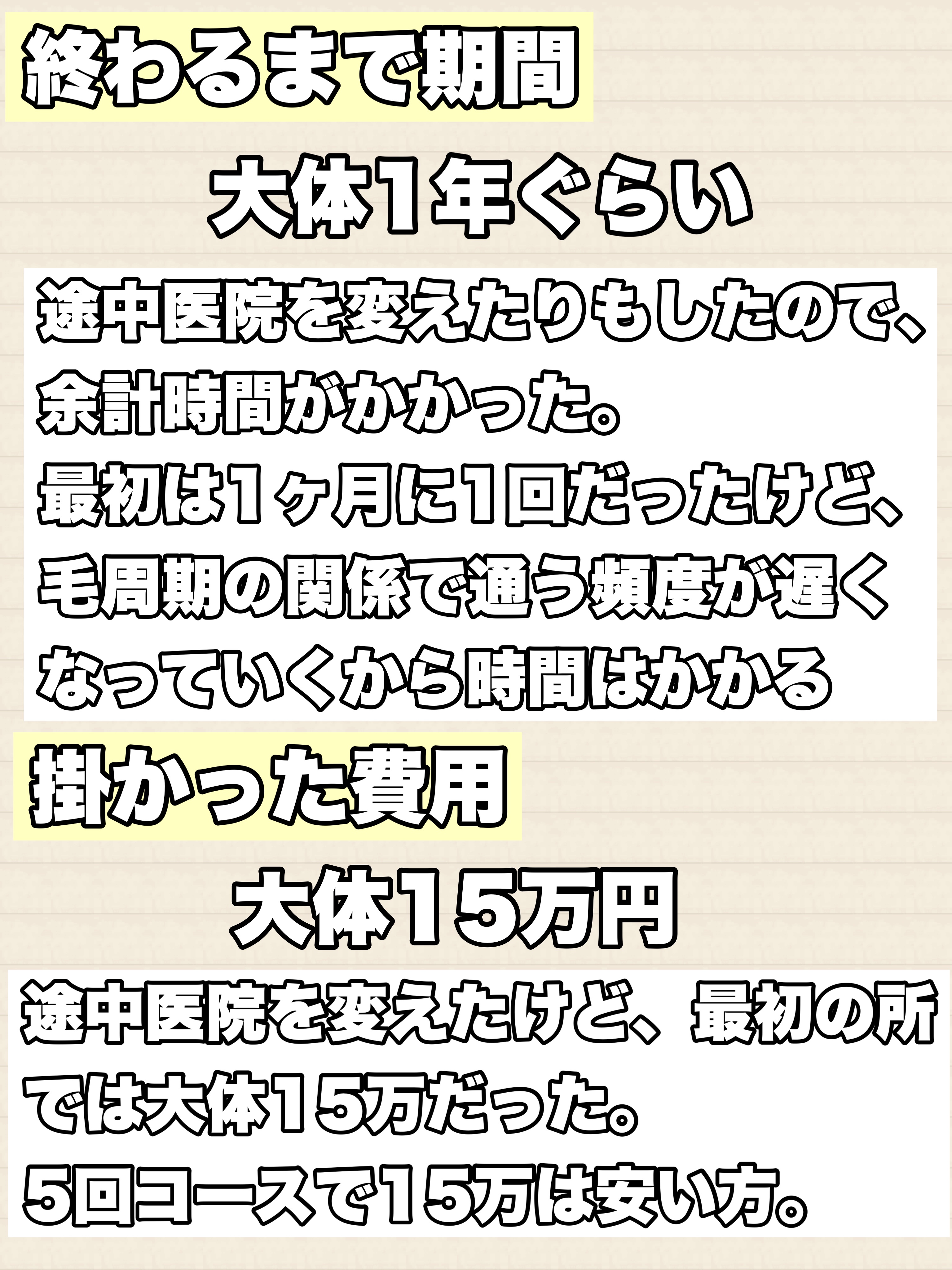 を使ったクチコミ（2枚目）