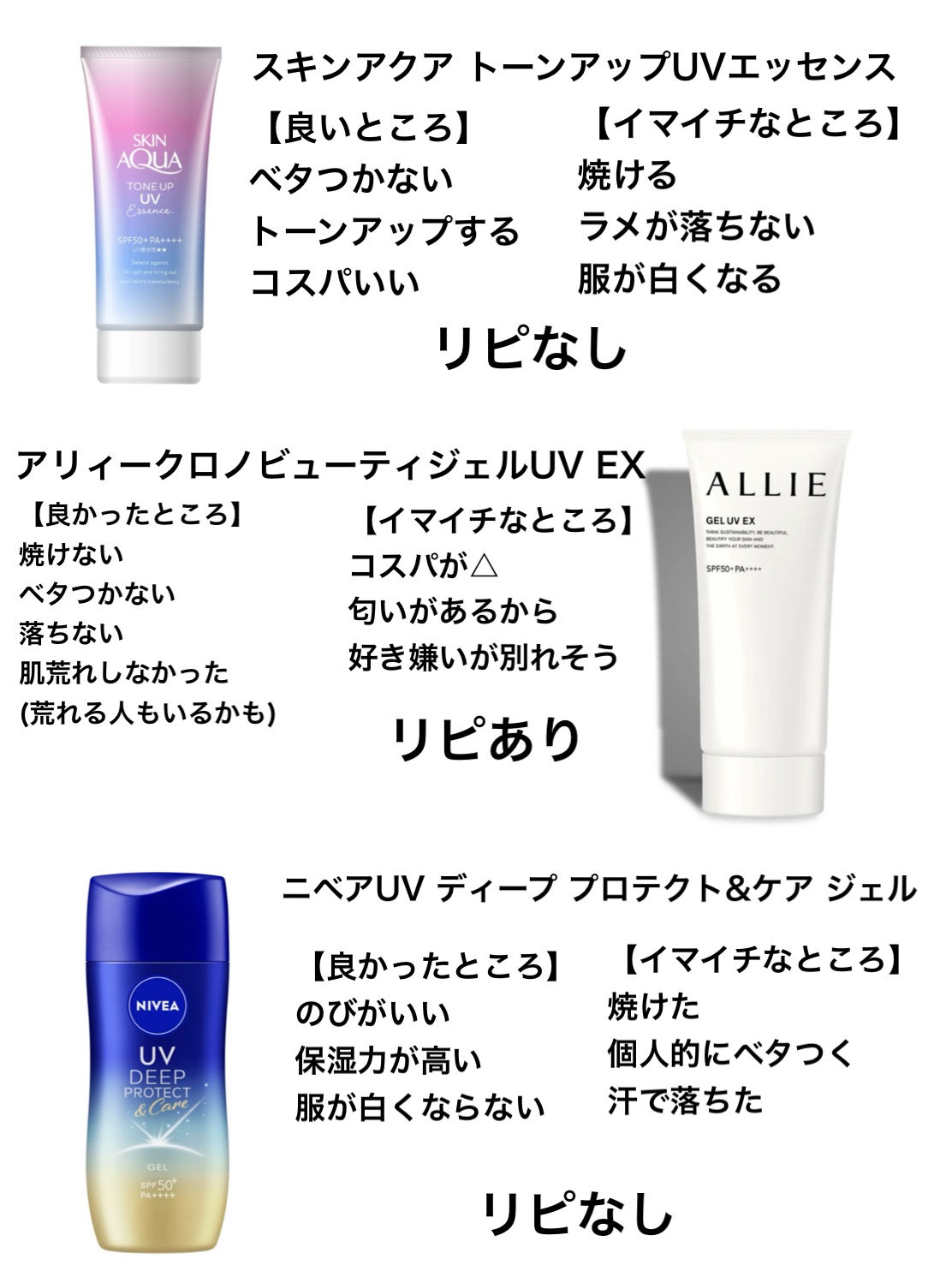 UVマイルドジェルN/マミー/日焼け止めジェルを使ったクチコミ（2枚目）