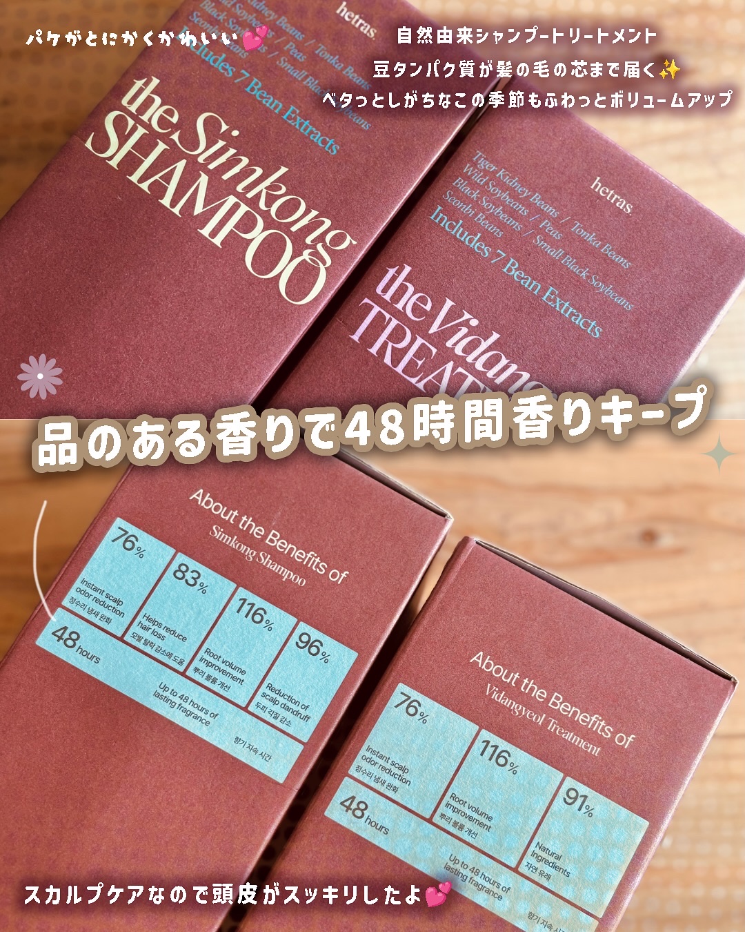 ヘトラス　シャンプー＆トリートメント/hetras/市販シャンプーを使ったクチコミ（2枚目）