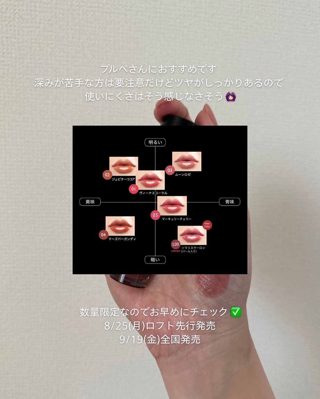 グロウラッピングティント/LIPGUARDIAN/リップティントを使ったクチコミ（3枚目）