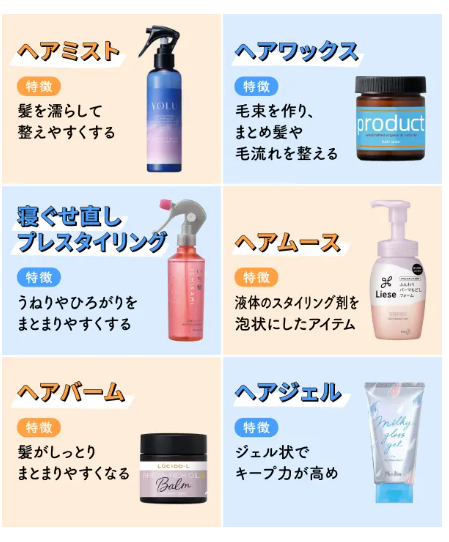 スタイリング剤一覧