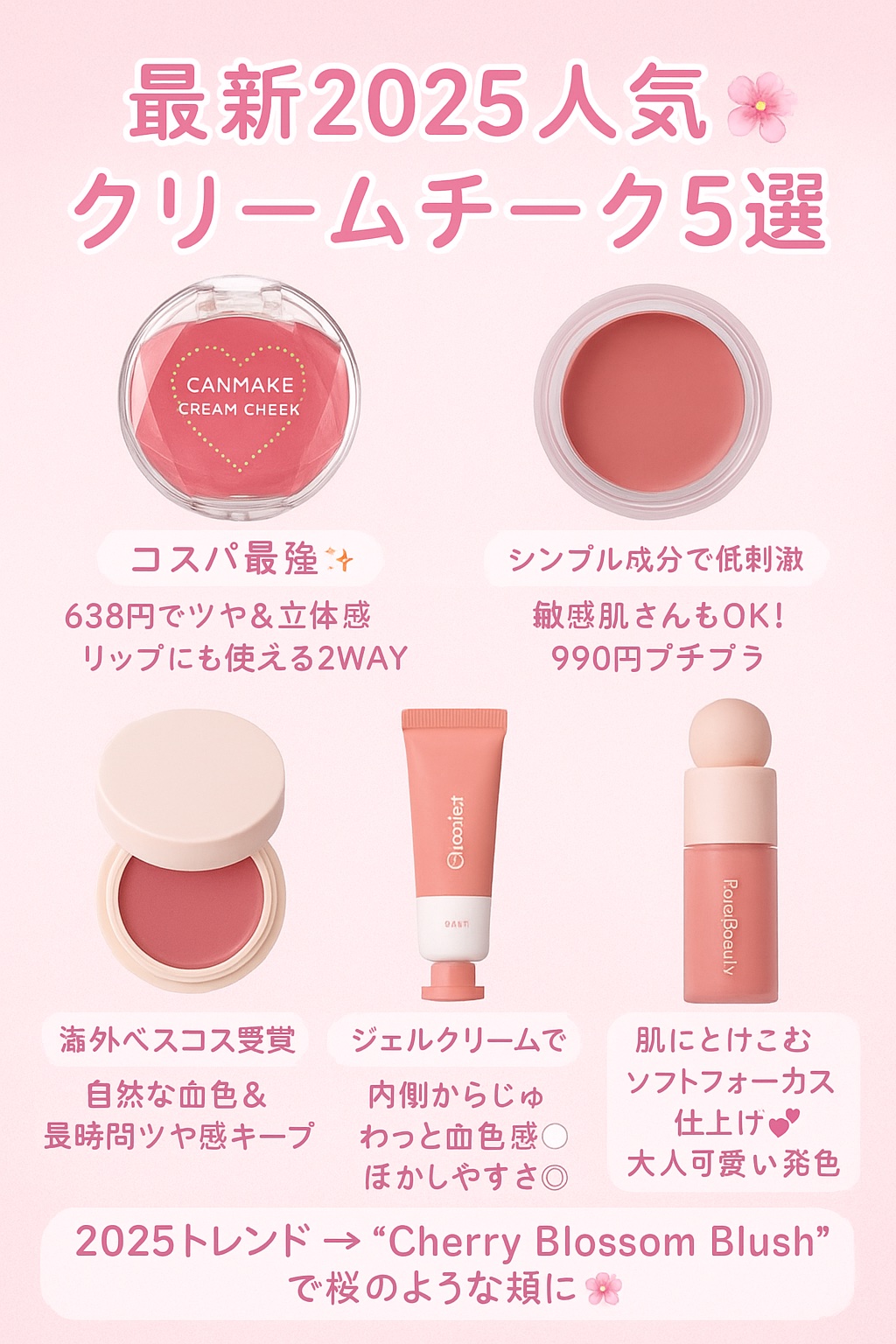 クリームチーク アプリコット/無印良品/ジェル・クリームチークを使ったクチコミ（1枚目）