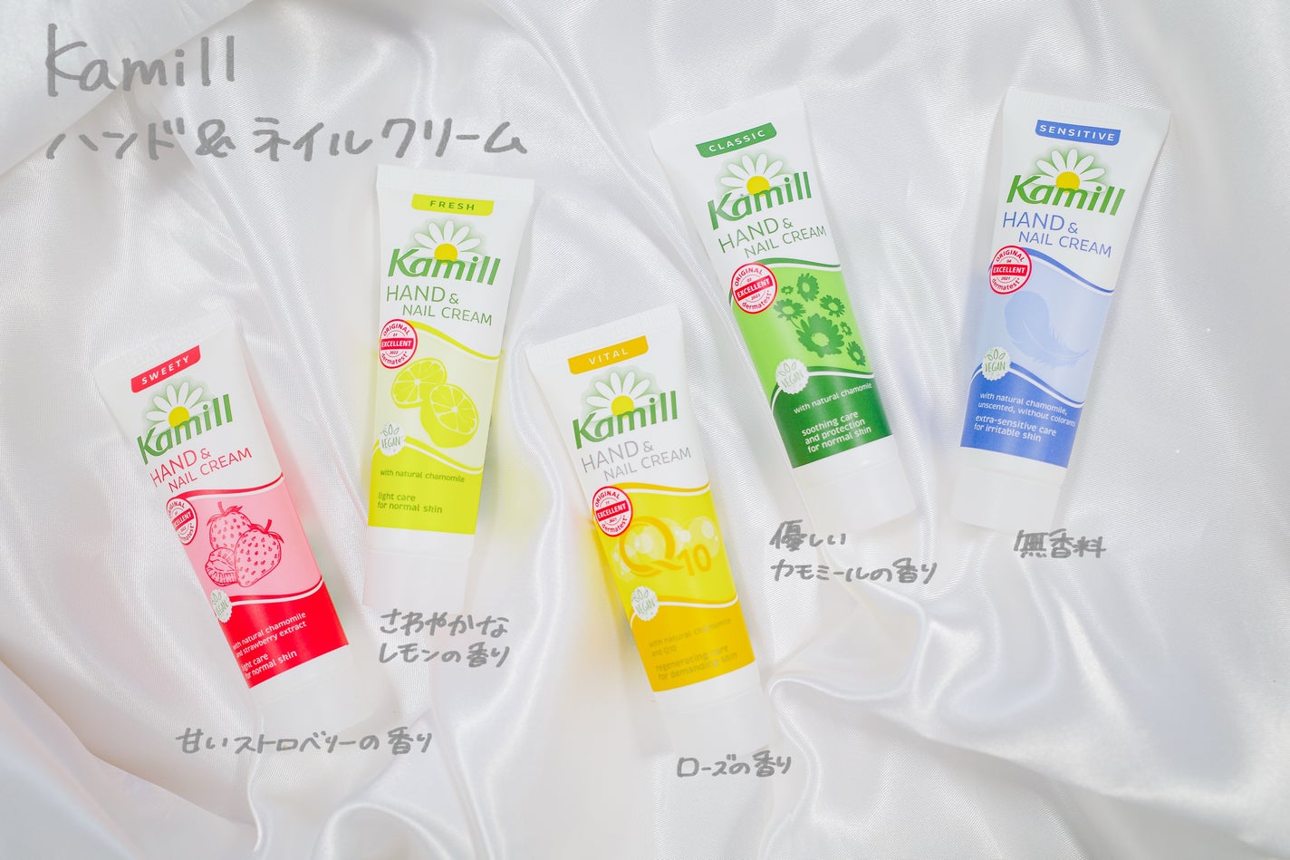 ハンド&ネイルクリームミニ 企画セット30ml*5/カミール/その他キットセットを使ったクチコミ(1枚目)