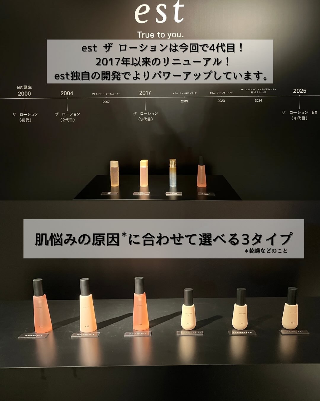 エスト ザ ローション EX Tタイプ/est/化粧水を使ったクチコミ（2枚目）