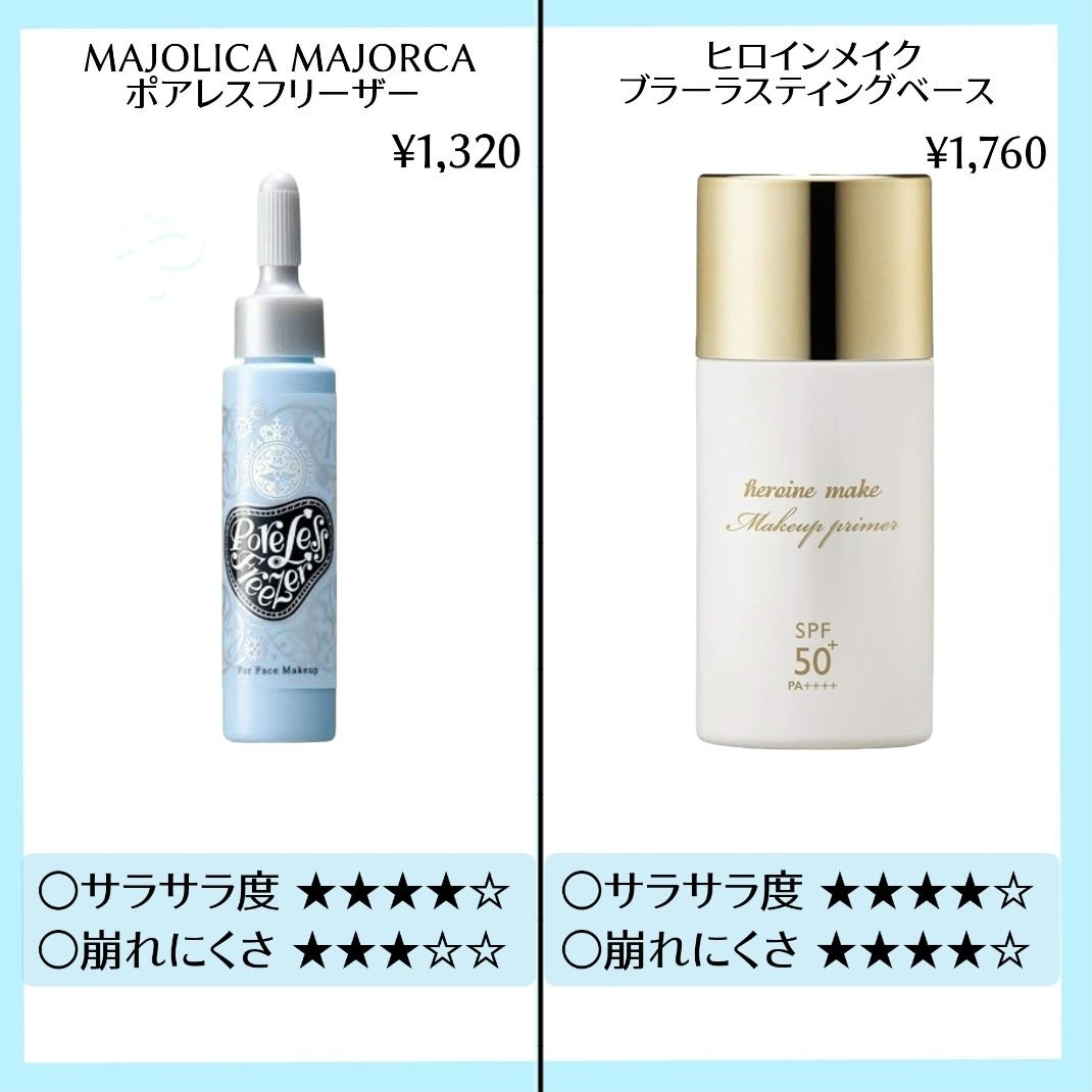 スキンプロテクトベース＜皮脂くずれ防止＞ 超オイリー肌用/プリマヴィスタ/化粧下地を使ったクチコミ（3枚目）