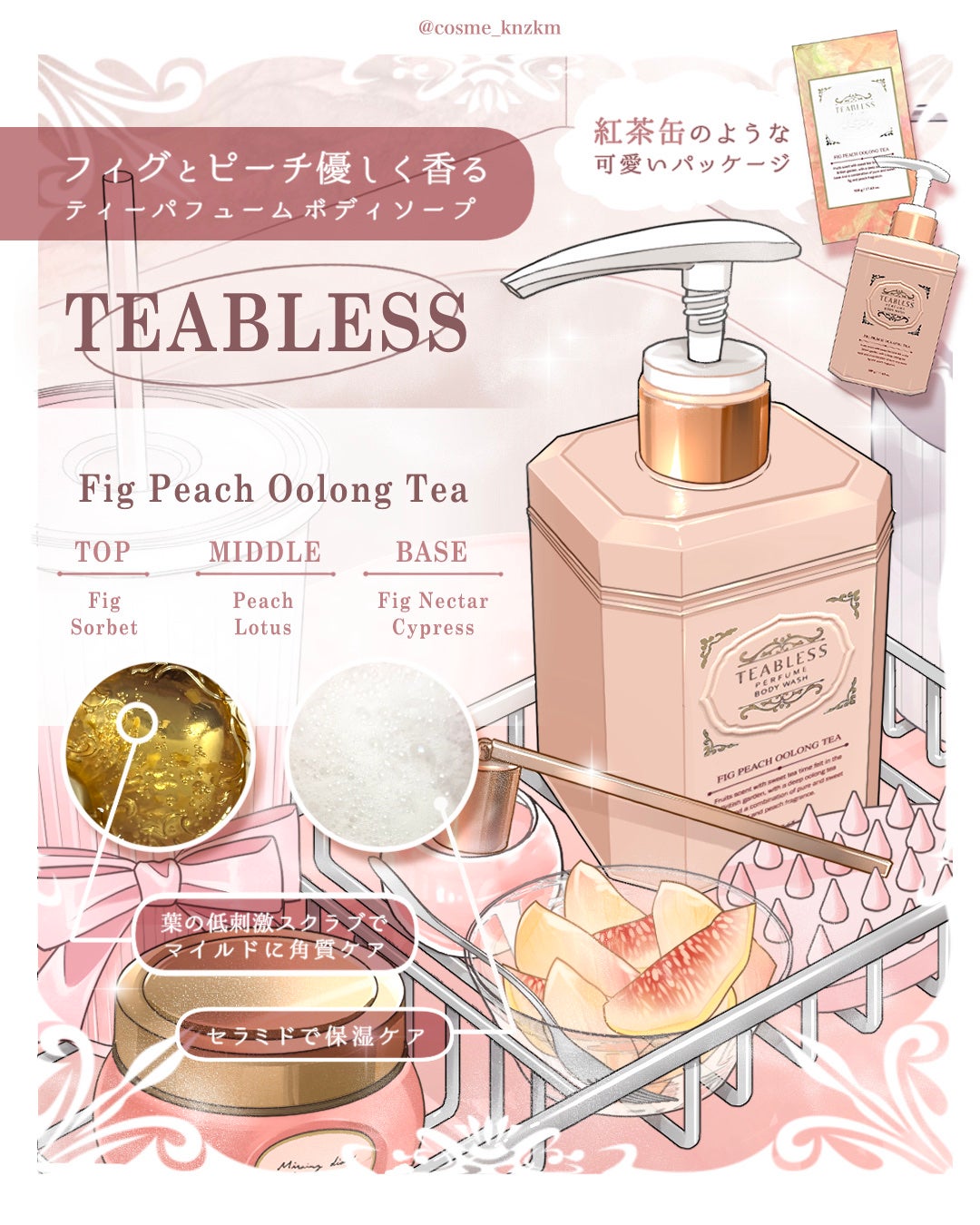 パフュームボディウォッシュ フィグピーチウーロンティー/TEABLESS/ボディソープを使ったクチコミ(1枚目)