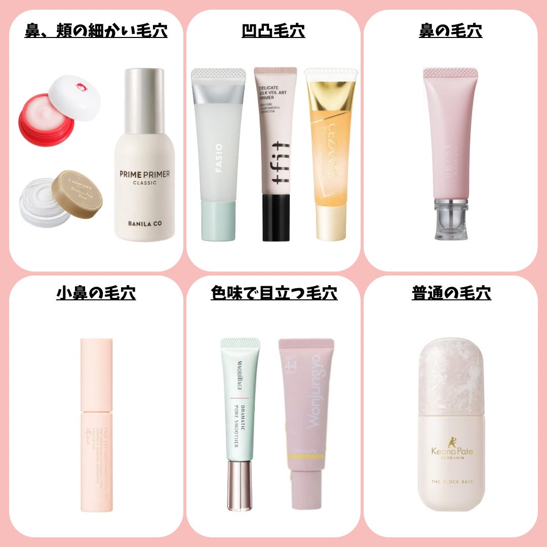 男子高校生きまっちゃん🐰 on LIPS 「【毛穴隠し下地】本当に隠れる⁉️✼••┈┈••✼••┈┈••✼..」(2枚目)