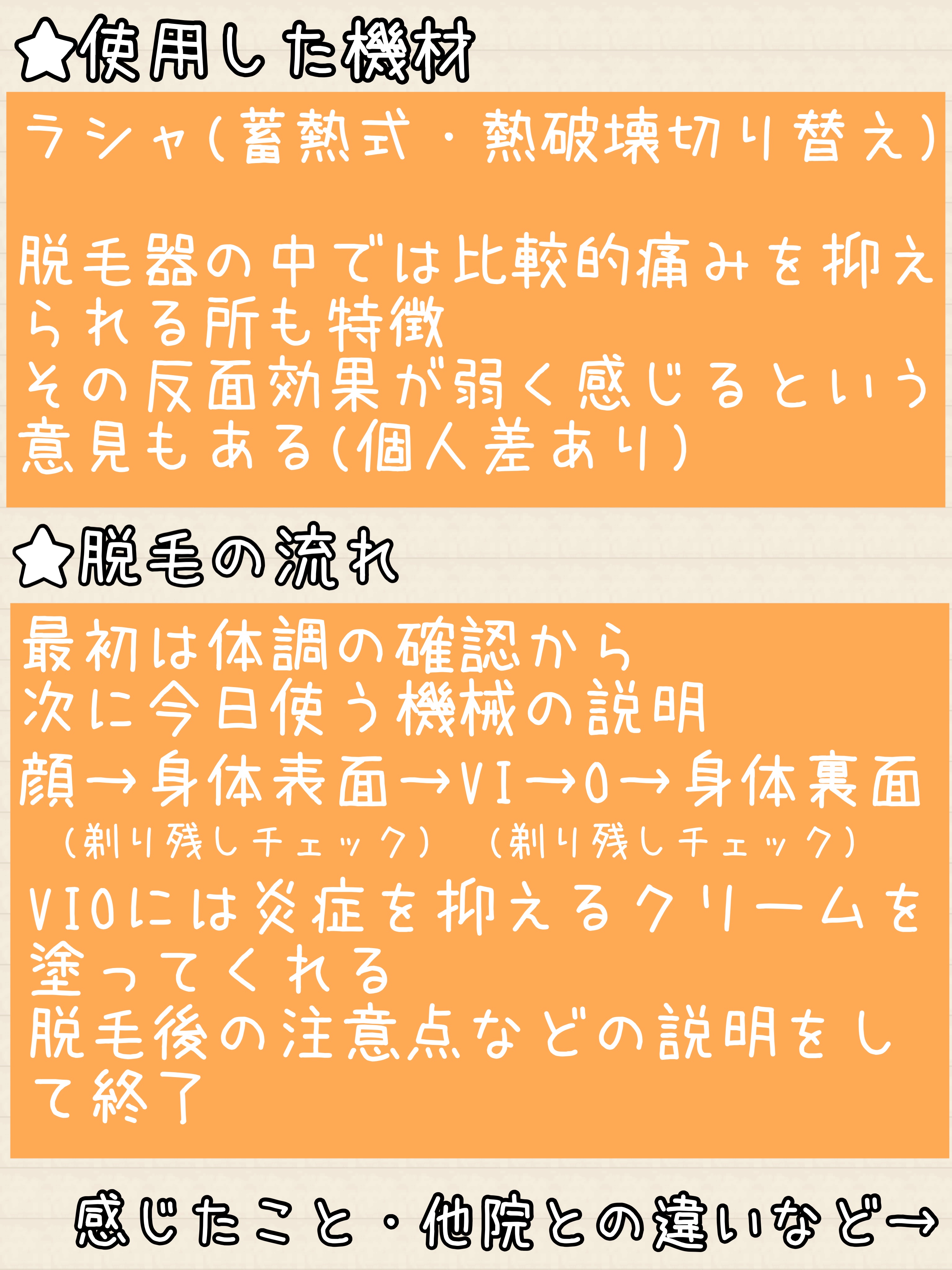 を使ったクチコミ（3枚目）