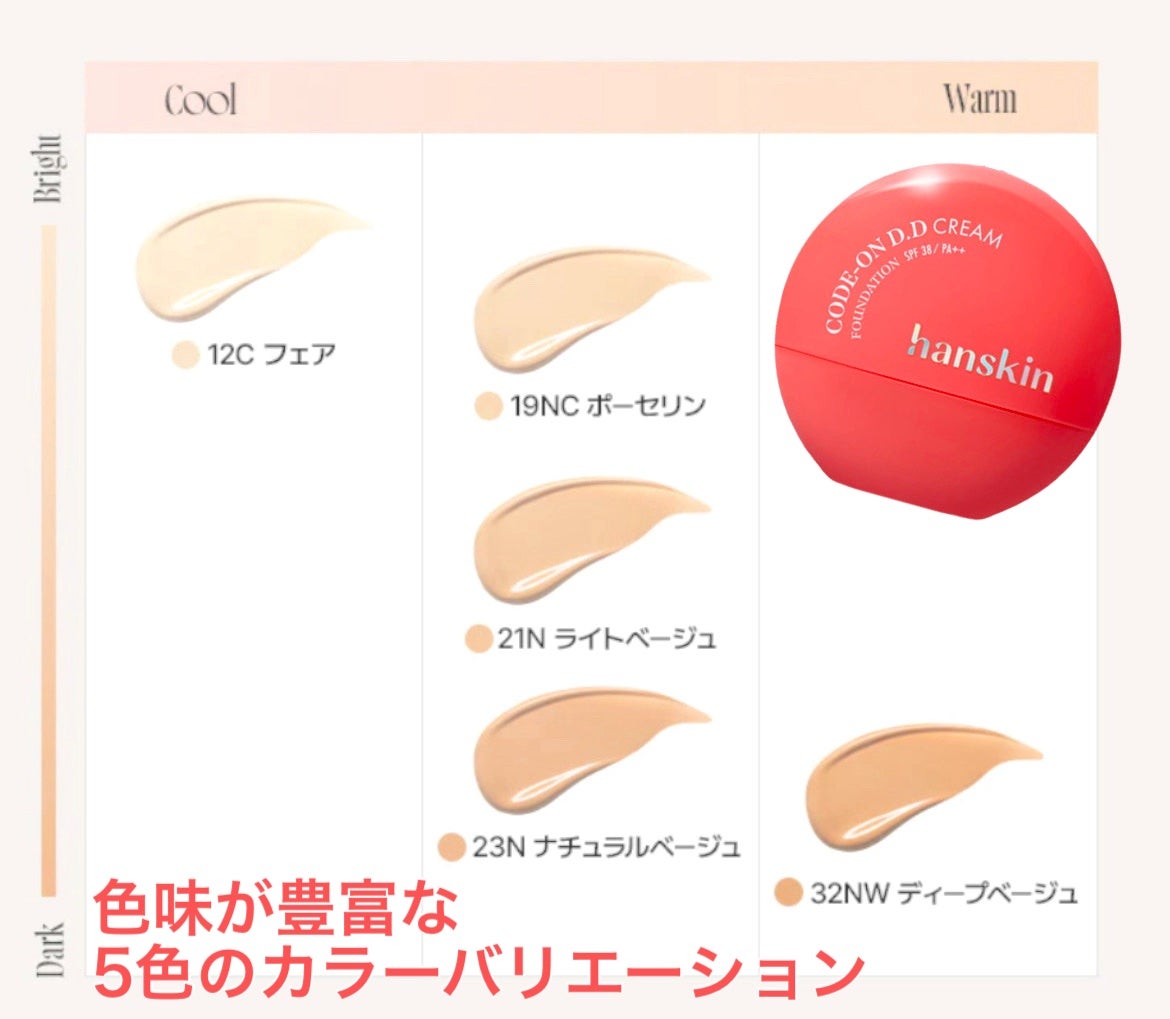 CODEON DDクリームファンデーション/ハンスキン/クリーム・エマルジョンファンデーションを使ったクチコミ(4枚目)