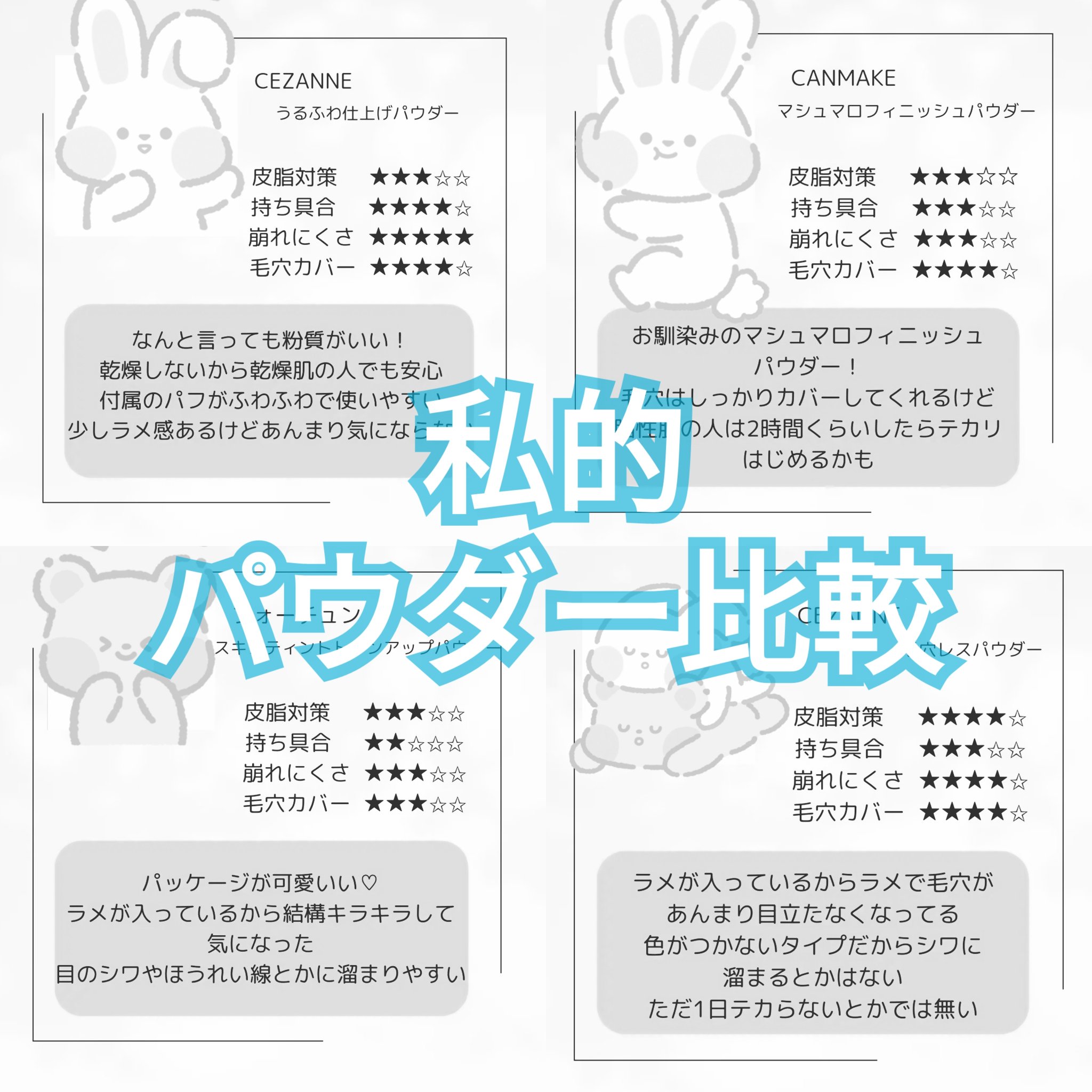 こんにちは✨
今回はパウダーの正直レビューしていこうと思います！
買う時の参考にしていただけると嬉しいです！


✼••┈┈••✼••┈┈••✼••┈┈••✼••┈┈••✼
🍓キャンメイク   マシュマロフィニッシュパウダー


🍓フォ