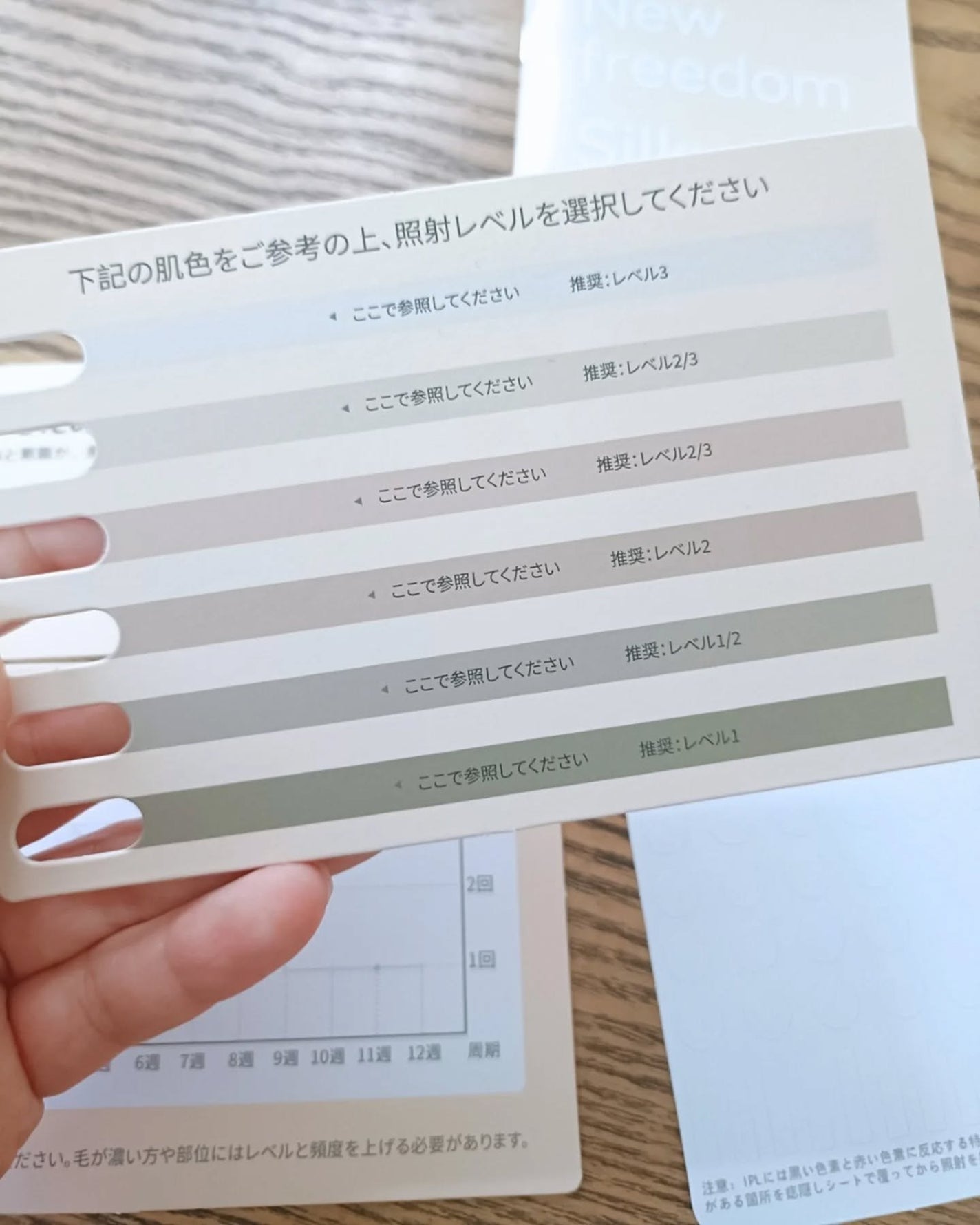 サファイア冷感SHR脱毛器/yete/家庭用脱毛器を使ったクチコミ(5枚目)