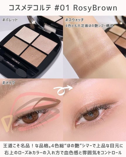 クチュール ミニ クラッチ/YVES SAINT LAURENT BEAUTE/アイシャドウパレットを使ったクチコミ(7枚目)