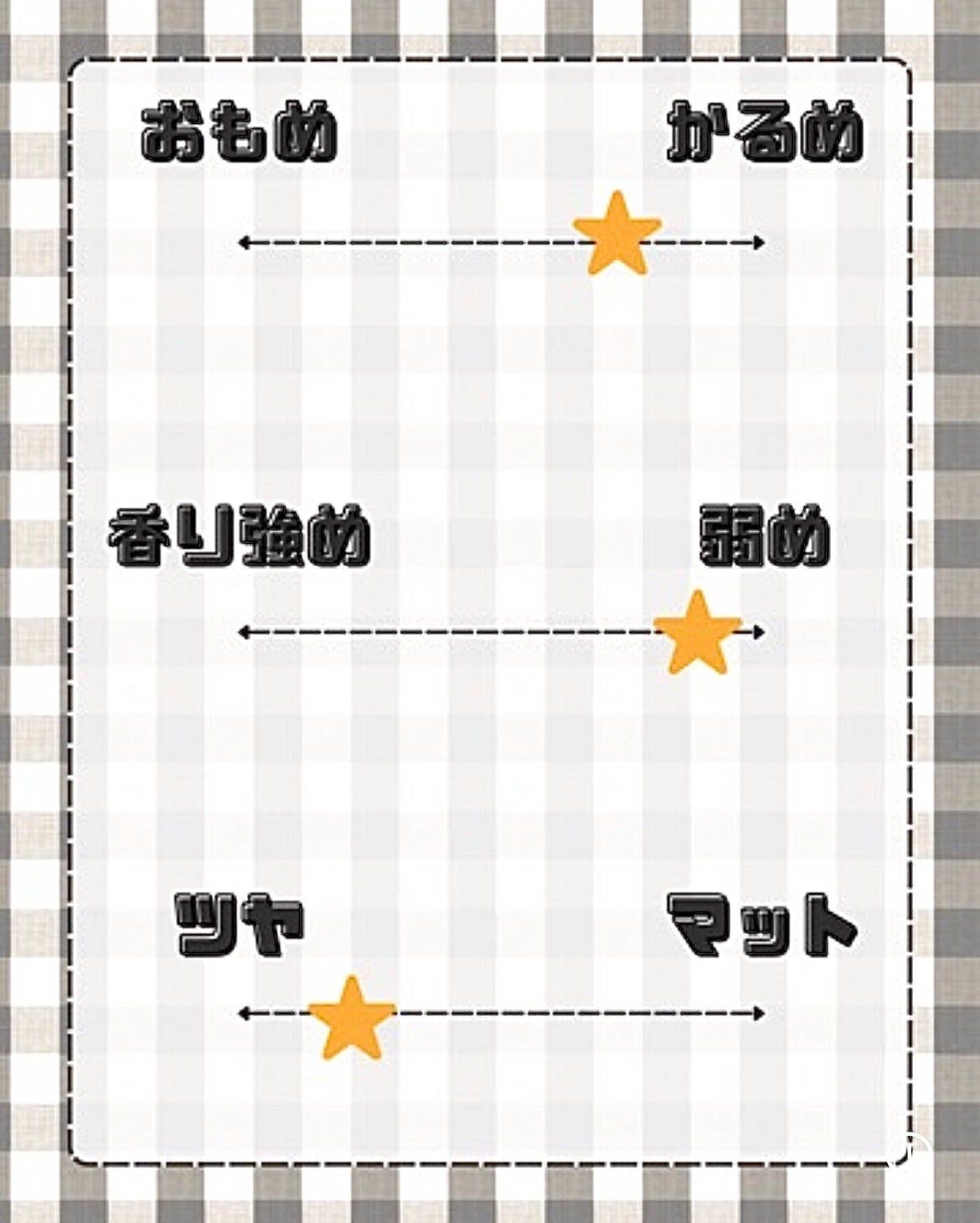 RMK ルミナス メイクアップベース/RMK/化粧下地を使ったクチコミ(3枚目)
